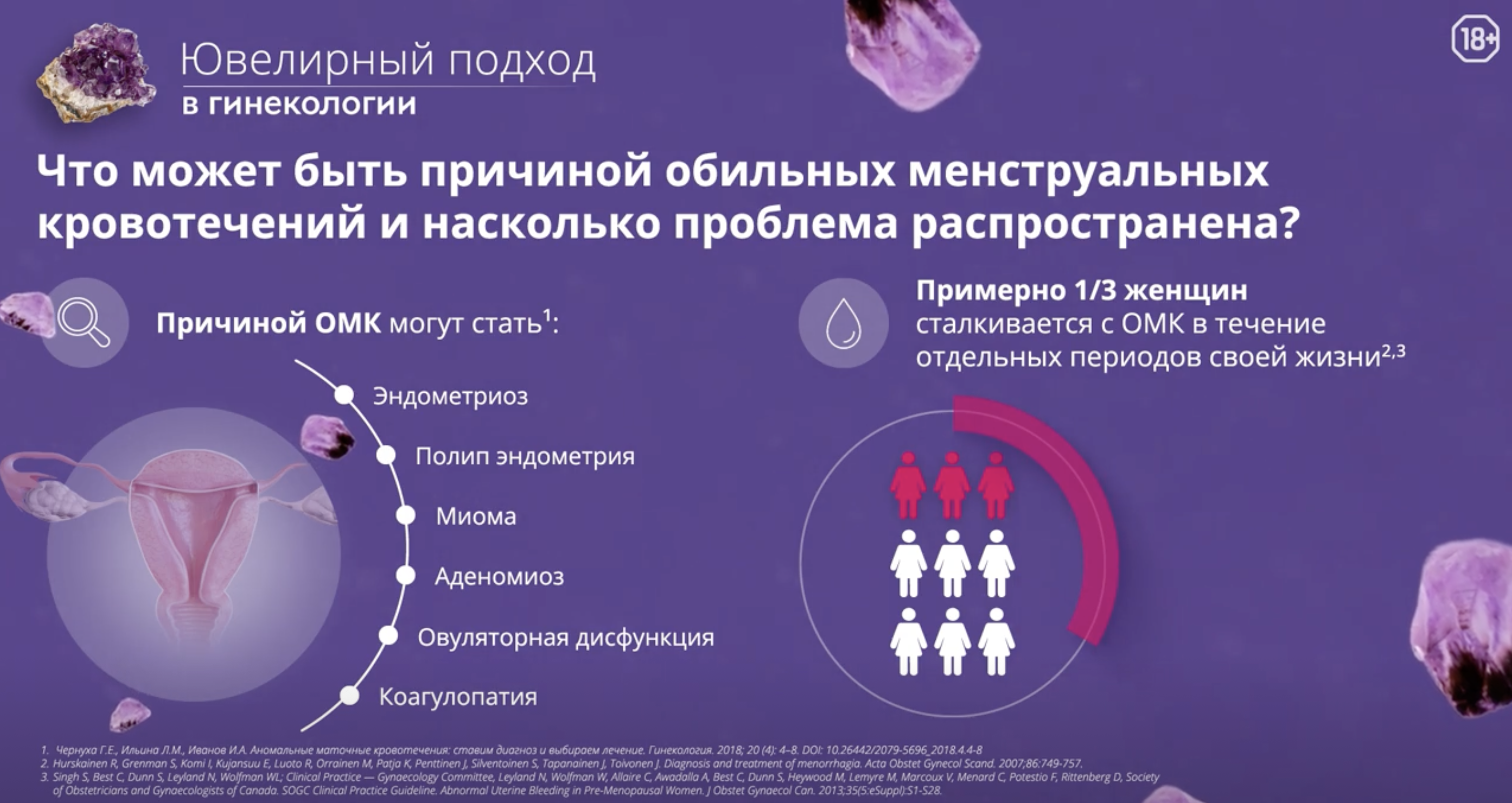 Сравнение режимов дозирования транексамовой кислоты